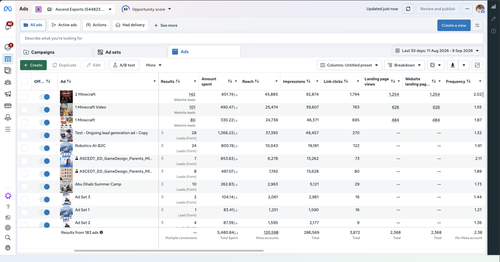 Ascend EdTech ad account result