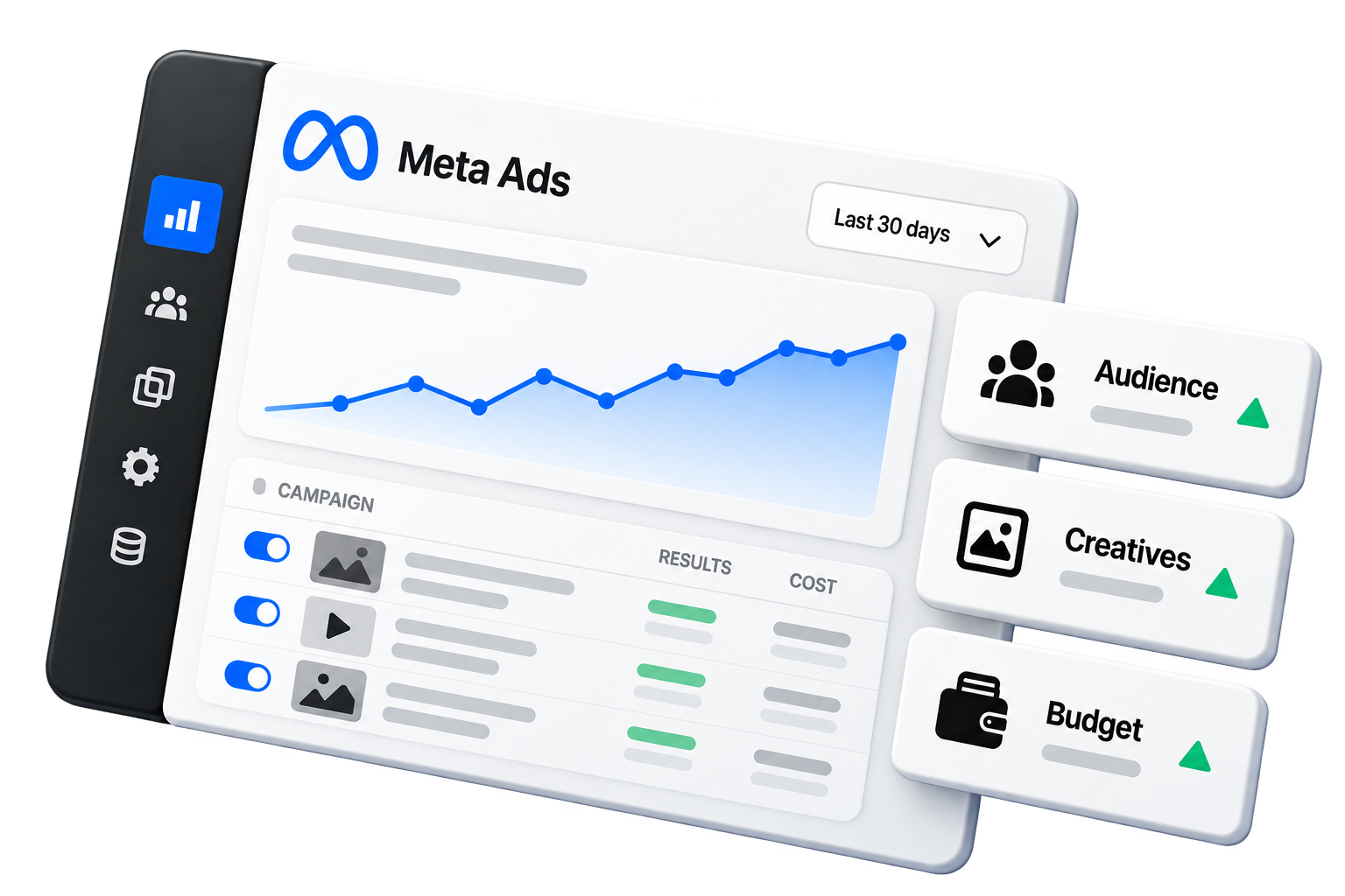 Ads Management