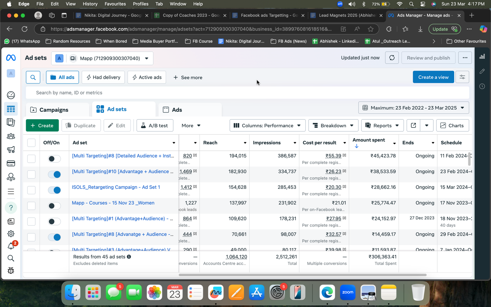 MAPP ad account result