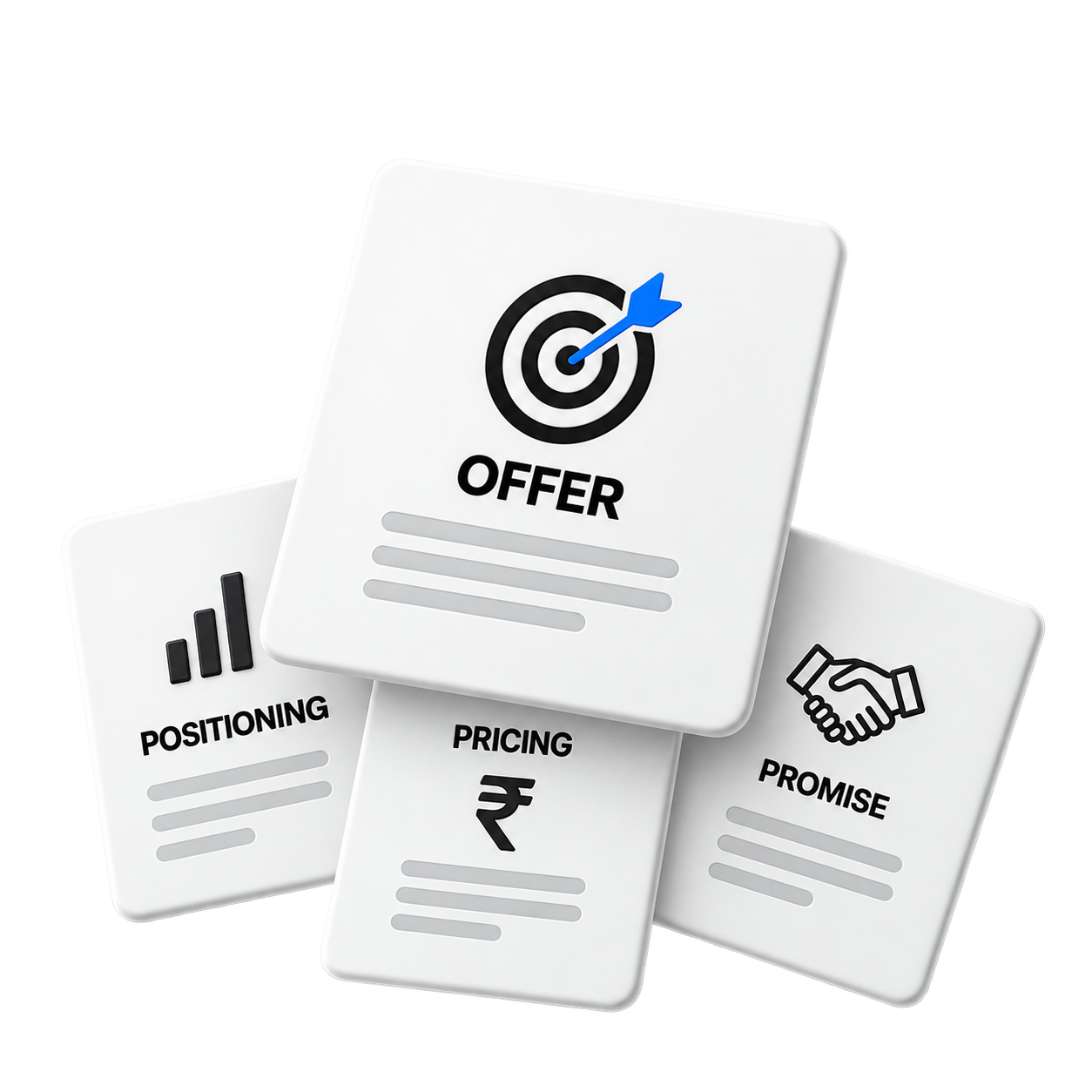 Offer Creation